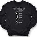 Being 28 Crewneck