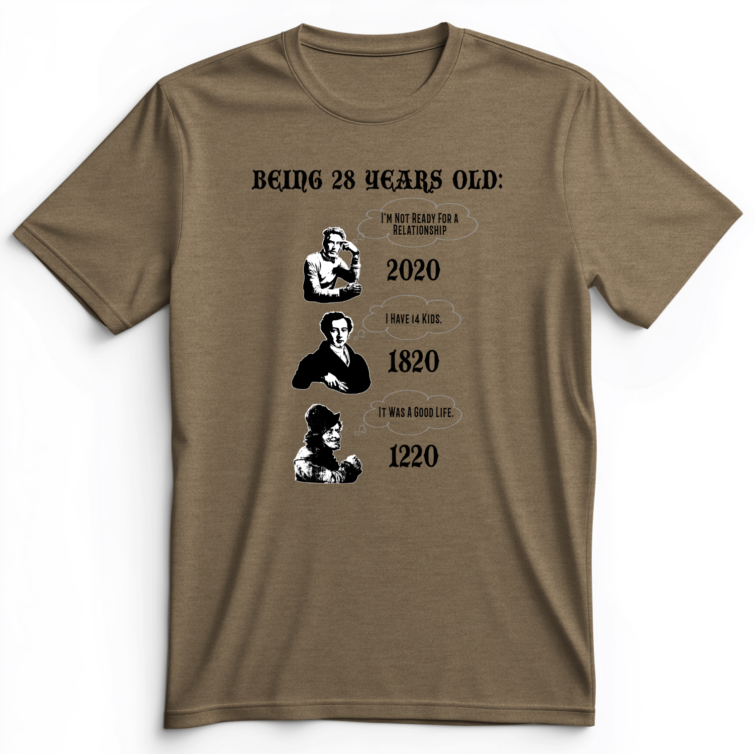 Being 28 Premium Tee