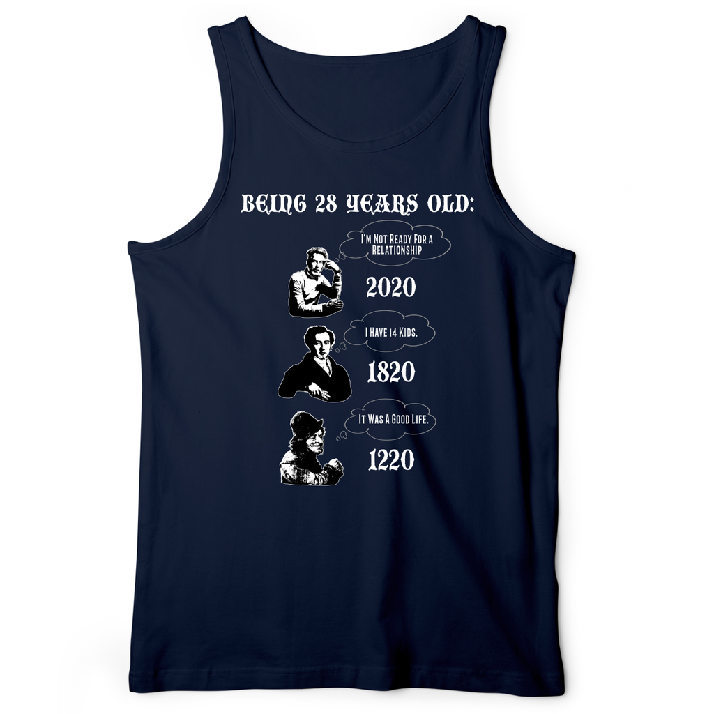 Being 28 Tank
