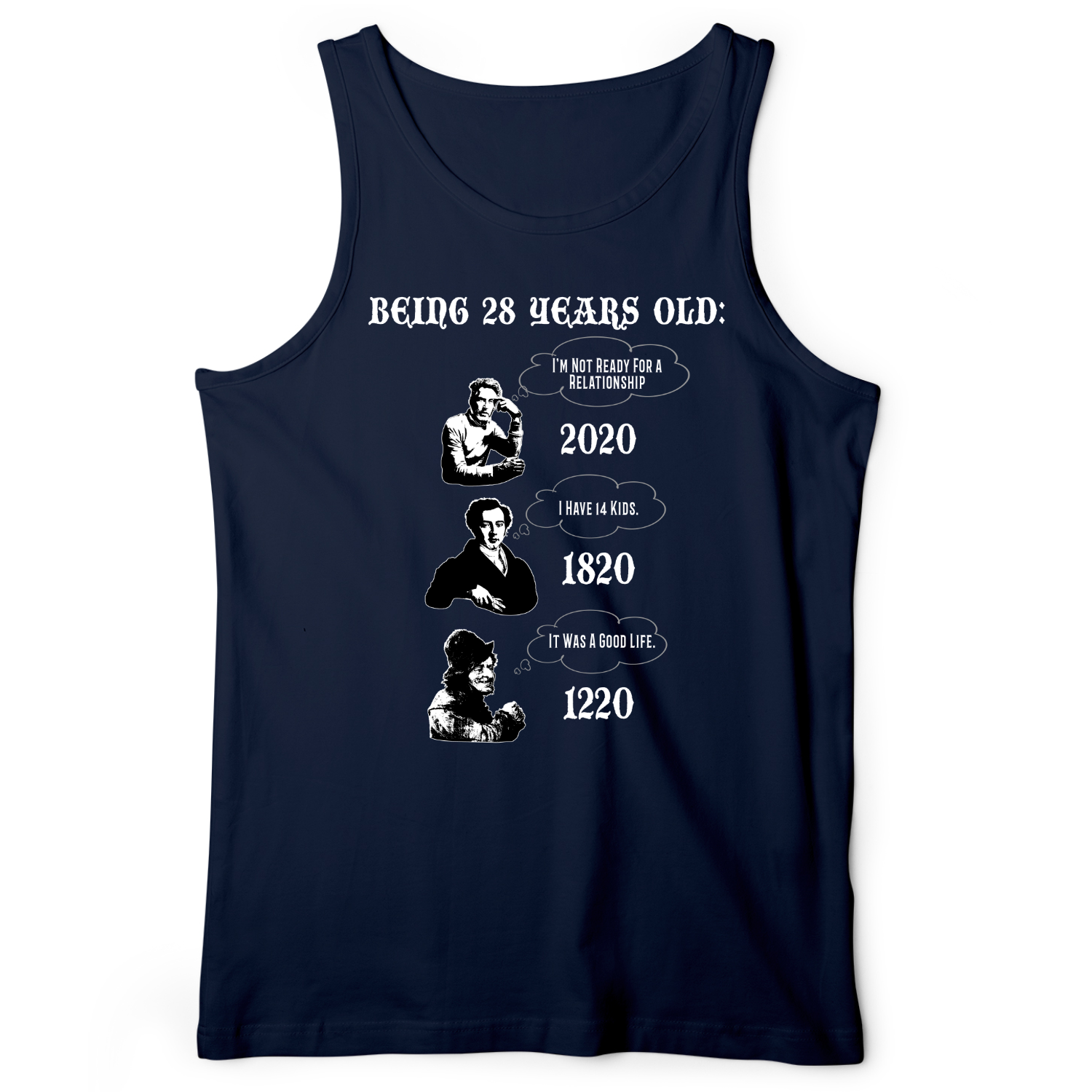 Being 28 Tank