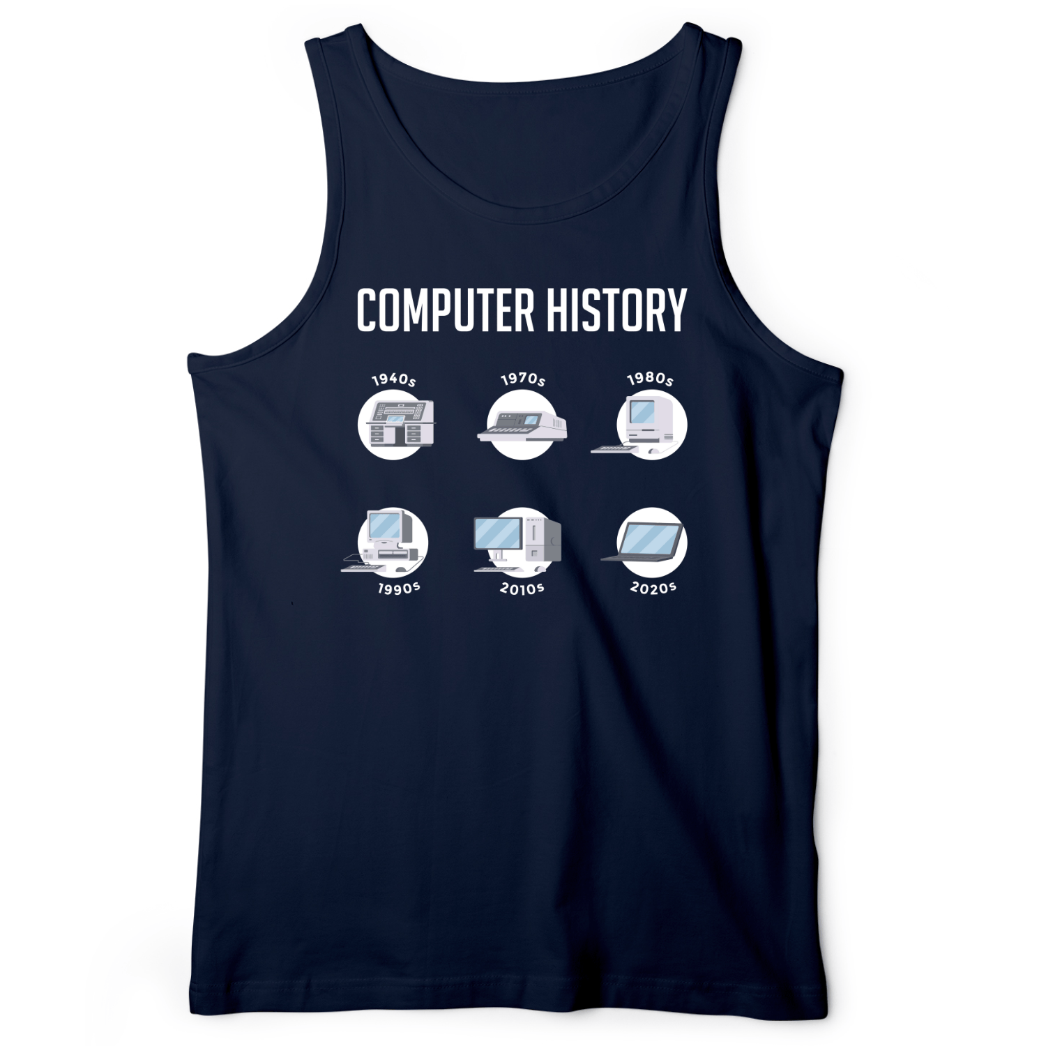 Computer History Tank