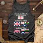 UK Make-up Tank