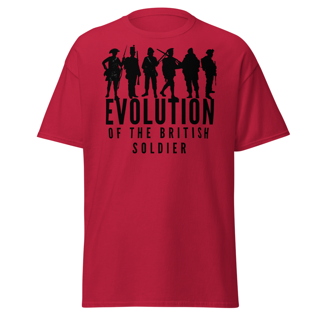 Evolution of the British Soldier T-Shirt