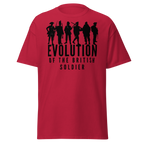 Evolution of the British Soldier T-Shirt