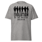 Evolution of the British Soldier T-Shirt