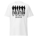 Evolution of the British Soldier T-Shirt
