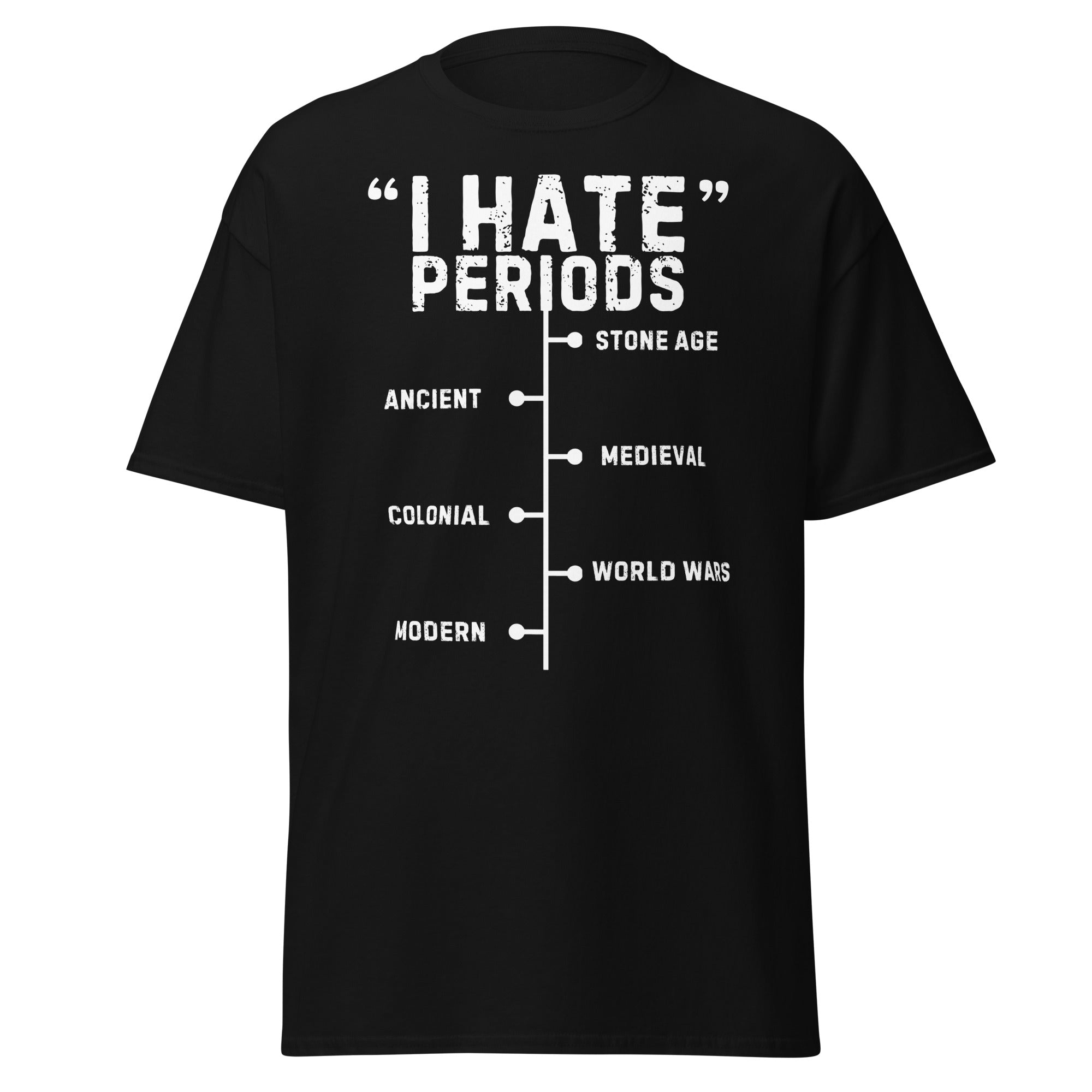 I Hate Periods History T-Shirt - Funny Menstrual Timeline Tee