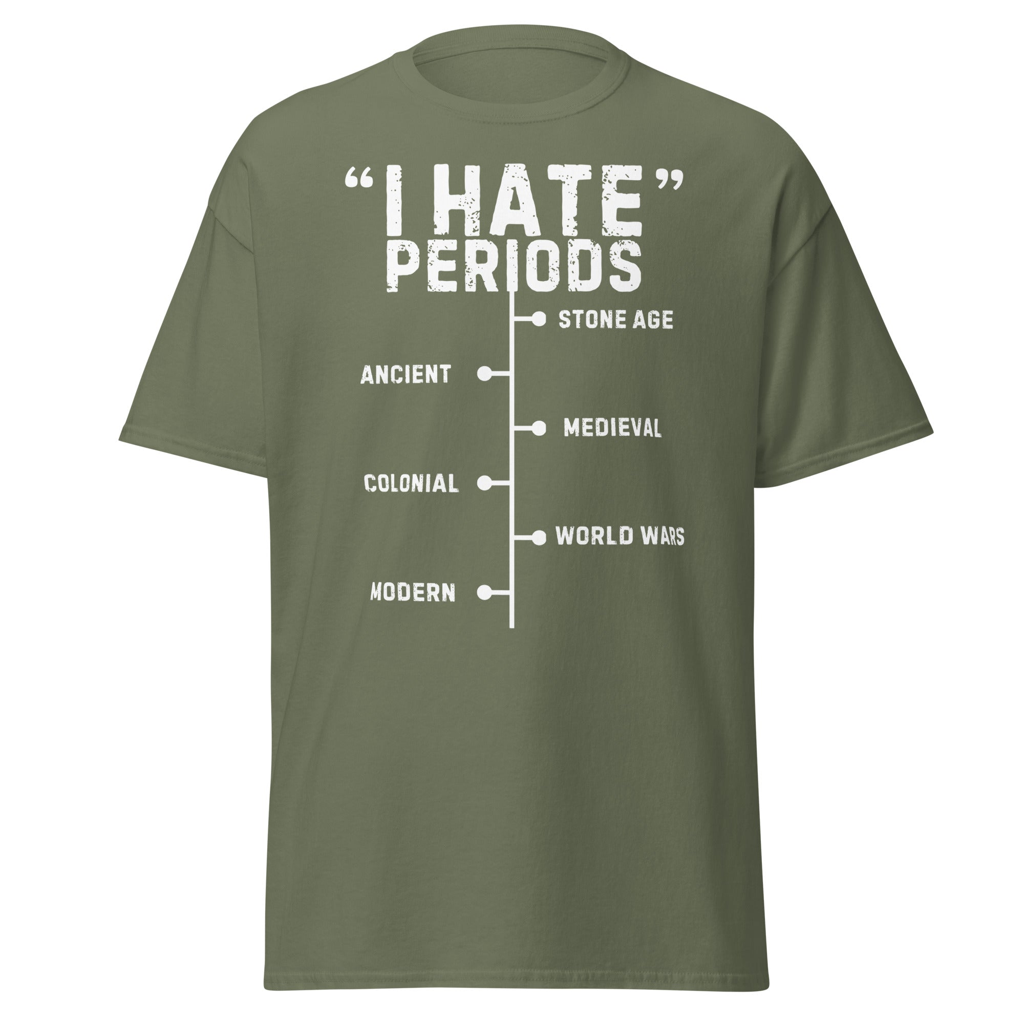 I Hate Periods History T-Shirt - Funny Menstrual Timeline Tee